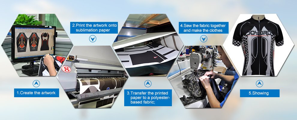 Custom Rugby Apparel Design Your Own High-Quality Rugby Gear