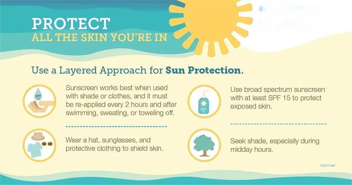 UV Sun Protection Clothing: High-Quality Apparel for Safe Outdoor Activities