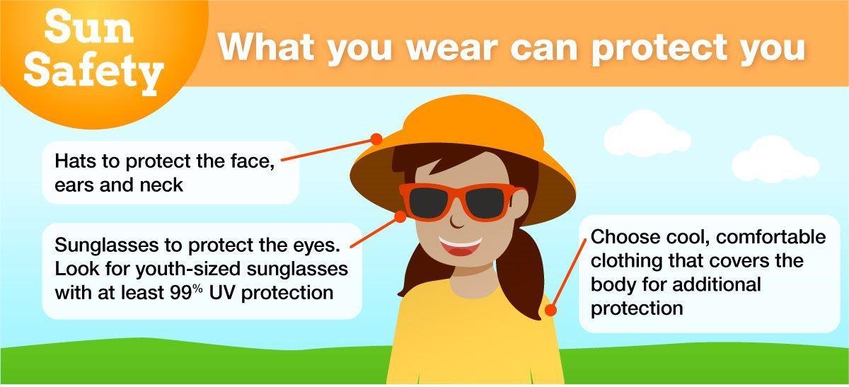 UV Sun Protection Clothing: High-Quality Apparel for Safe Outdoor Activities