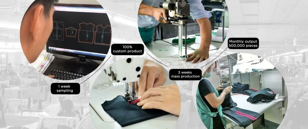 High Quality Yoga Clothing Premium Yoga Apparel for Comfort and Performance