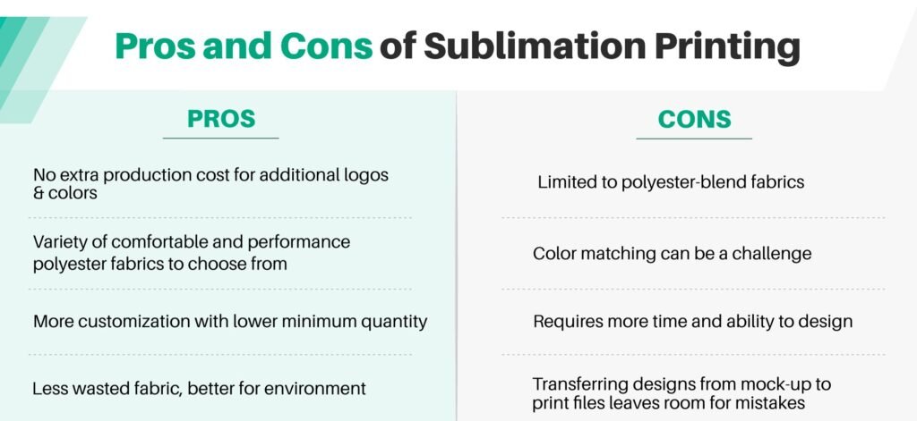 Pros and Cons of Sublimation Printing Is It Right for Your Business