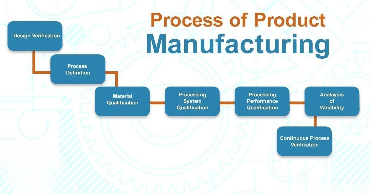 Trusted Underwear Suppliers and Wholesale Clothing Manufacturers in the USA