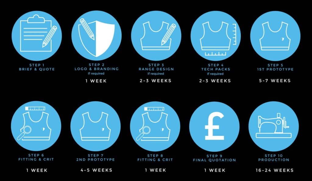 Wholesale Workout Wear: High-Performance Gear for Fitness Enthusiasts